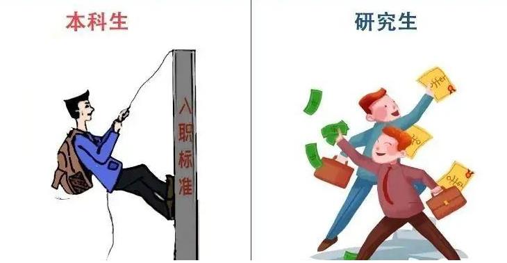 研究生VS大学生薪资对比！差别真的有这么大吗？