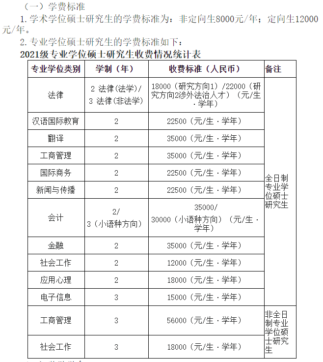 广东外语外贸大学最新院校情报_湖北新文道考研