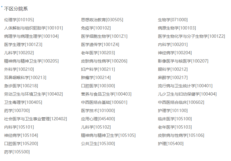 天津医科大学最新院校情报_湖北新文道考研