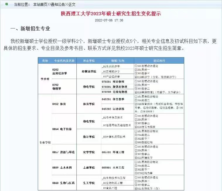 2023考研好時(shí)機(jī)，大部分院校新增研究生學(xué)科專業(yè)！