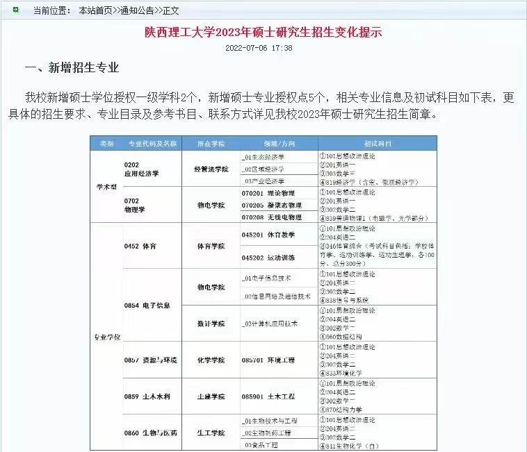 2023各大研招院校新增考研专业