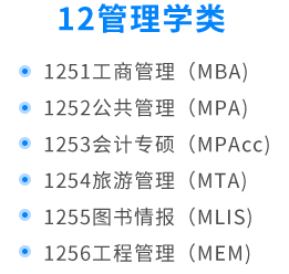 10月12日：冲刺密训营招生-23考研冲刺密训开始