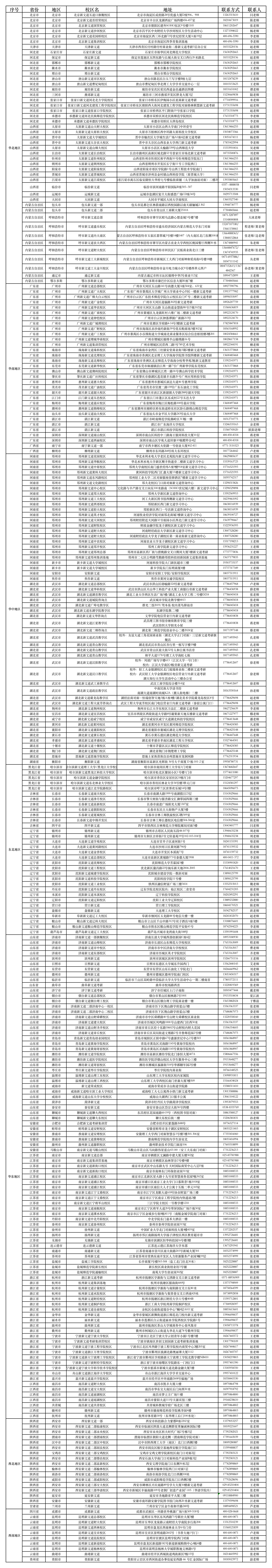 全国新文道机构及校区通讯录