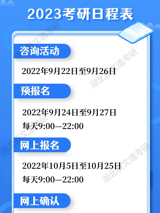 2023考研日程表