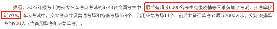 2023考研现场：165万考生弃考，缺考率50%？！